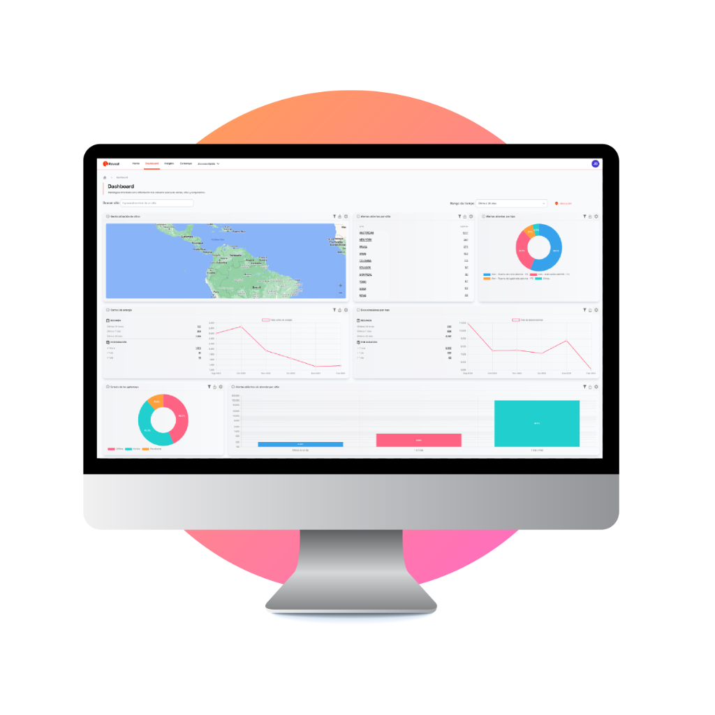 Analytix platform interface showing real-time data insights